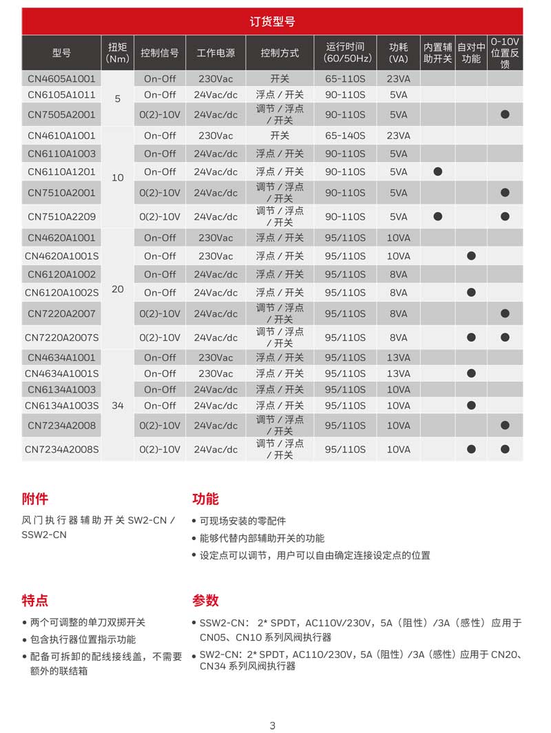 霍尼韦尔阀门执行器